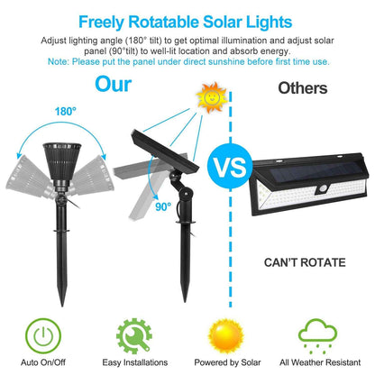 1Pc Solar Powered Spotlight Outdoor Dusk To Dawn Light IP65 Waterproof For Wall Path Lawn Garden Lamp Waterproof